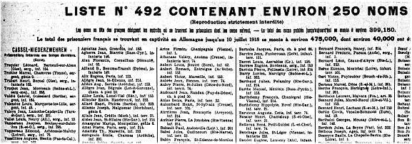 Liste des prisonniers français au camp de Cassel-Niederswehren